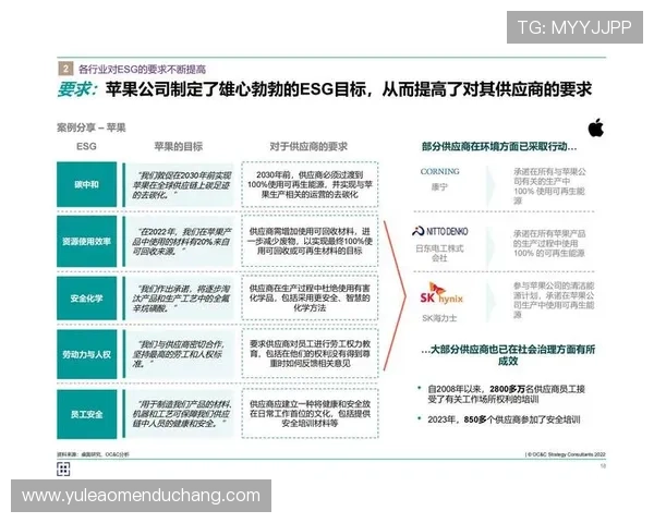 DG视讯中国区官方年度会议分享行业发展新趋势与合作机遇