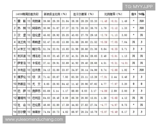 六合彩网上投注app安全可靠，实时开奖信息一键掌握