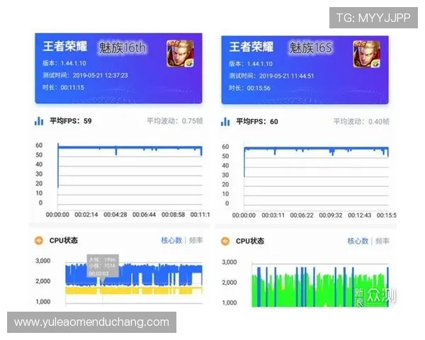 澳门总统官网下载最新版本功能介绍及更新内容,掌握软件的全新升级动态 澳门总统官网下载最新版本功能介绍及更新内容,掌握软件的全新升级动态