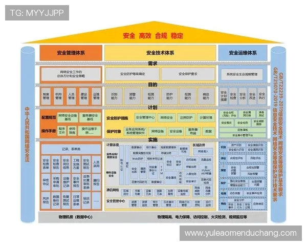 澳门新濠平台开户风险控制措施,保障用户资金安全的多重保障 澳门新濠平台开户风险控制措施,保障用户资金安全的多重保障
