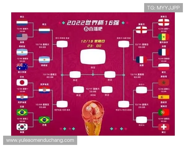世界杯美国澳大利亚同分规则详解及实战应用指南